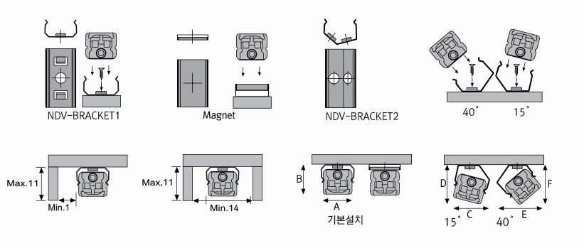 설치방법